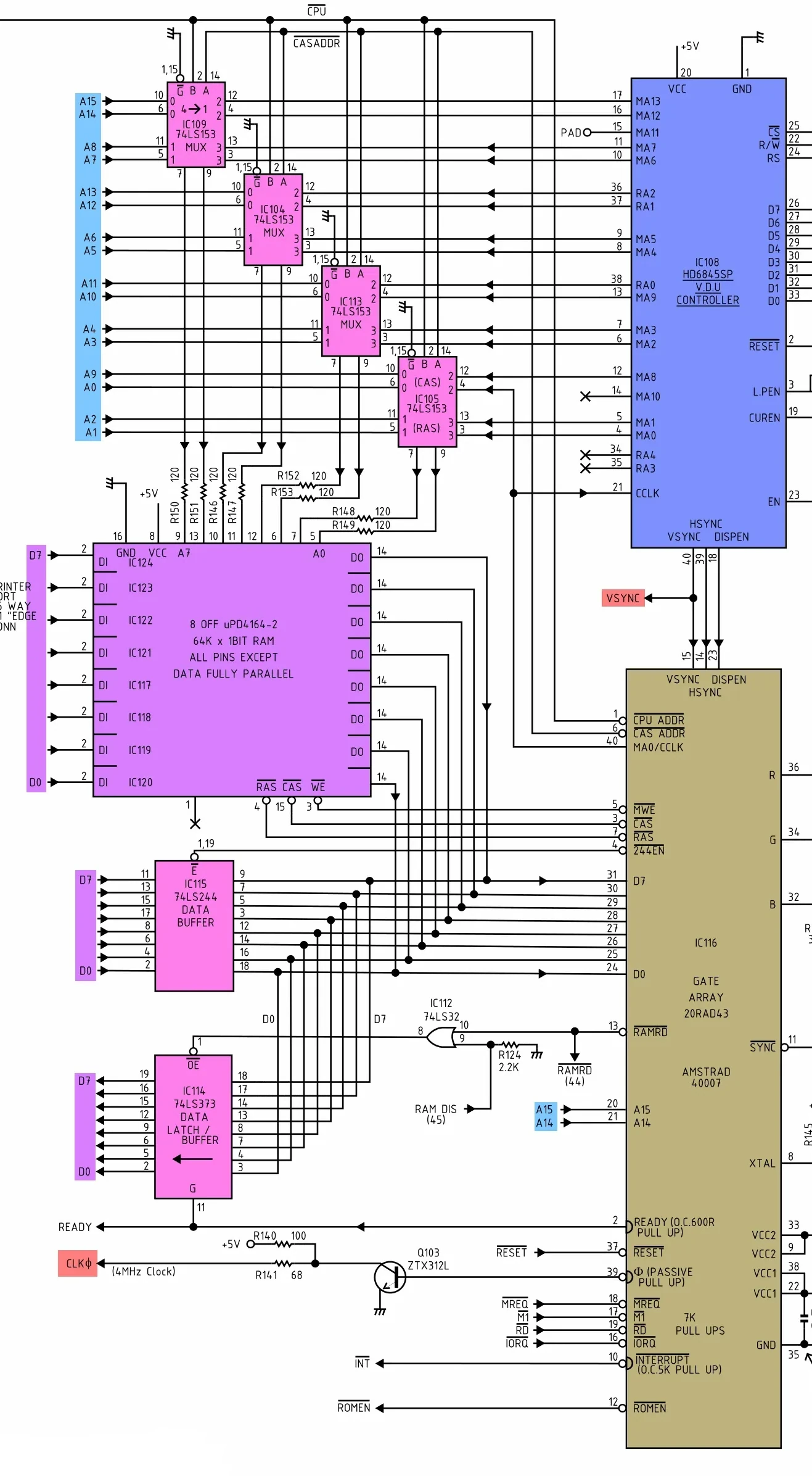 Original RAM Module
