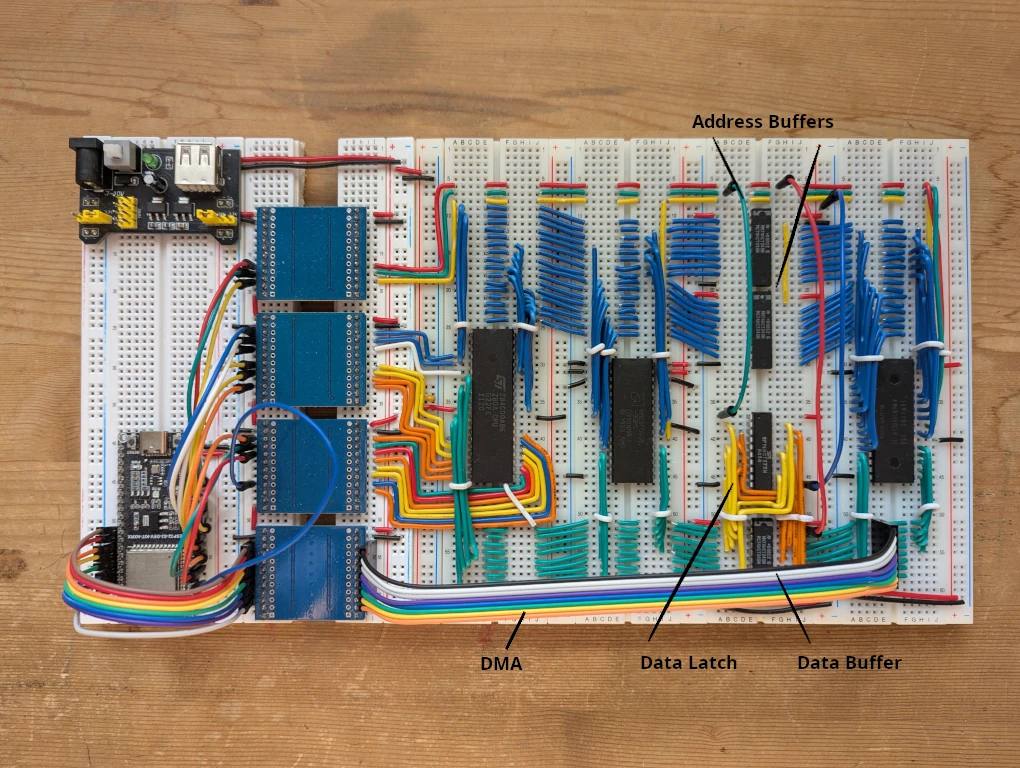 RAM Module
